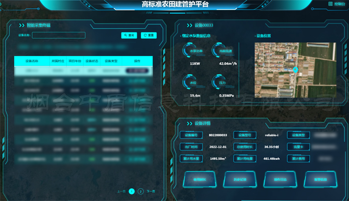 物联网采集控制器在高标准农田中的应用